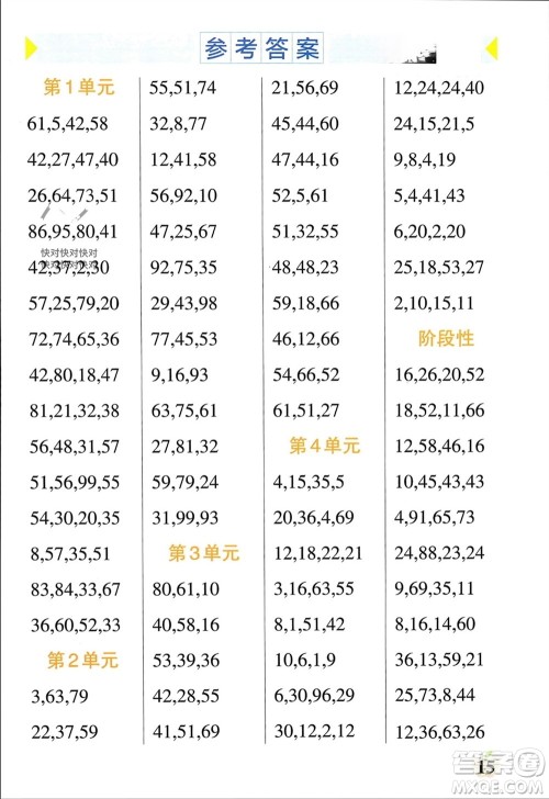 陕西师范大学出版总社有限公司2023年秋小学学霸单元期末标准卷二年级数学上册人教版参考答案 陕西师范大学出版总社有限公司2023年秋小学学霸单元期末标准卷二年级数学上册人教版参考答案