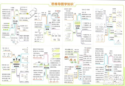 辽宁教育出版社2023年秋小学学霸单元期末标准卷四年级数学上册青岛版参考答案