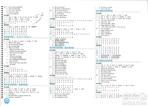 开明出版社2023年秋期末100分冲刺卷四年级英语上册外研版参考答案 开明出版社2023年秋期末100分冲刺卷四年级英语上册外研版参考答案