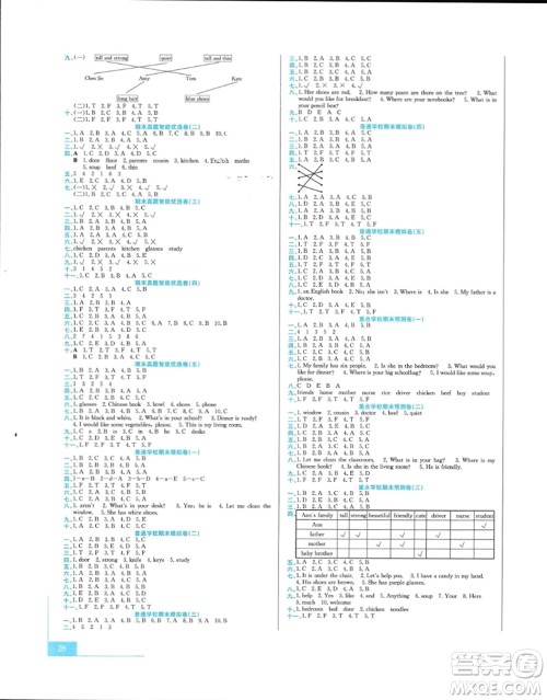 合肥工业大学出版社2023年秋期末冲刺100分金卷四年级英语上册人教版参考答案 合肥工业大学出版社2023年秋期末冲刺100分金卷四年级英语上册人教版参考答案
