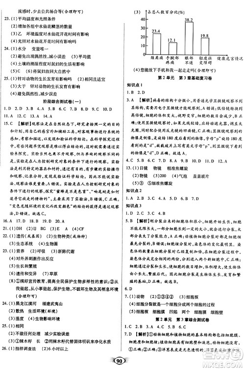 天津科学技术出版社2023年秋培优夺冠金卷七年级生物上册人教版答案