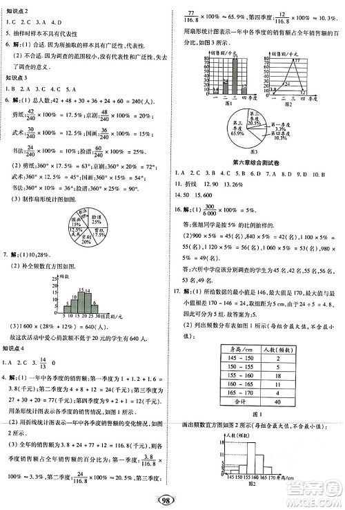 西安出版社2023年秋培优夺冠金卷七年级数学上册北师大版答案