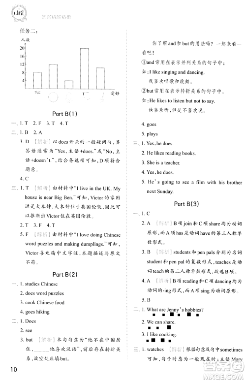 江西人民出版社2023年秋王朝霞创维新课堂六年级英语上册人教PEP版答案