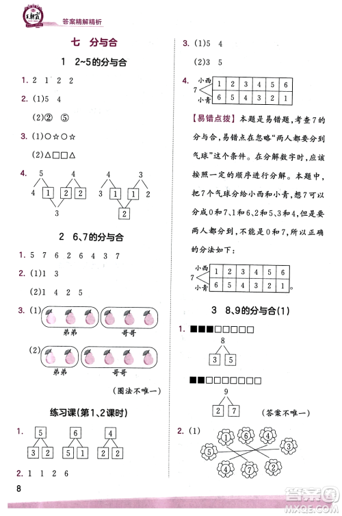 江西人民出版社2023年秋王朝霞创维新课堂一年级数学上册苏教版答案