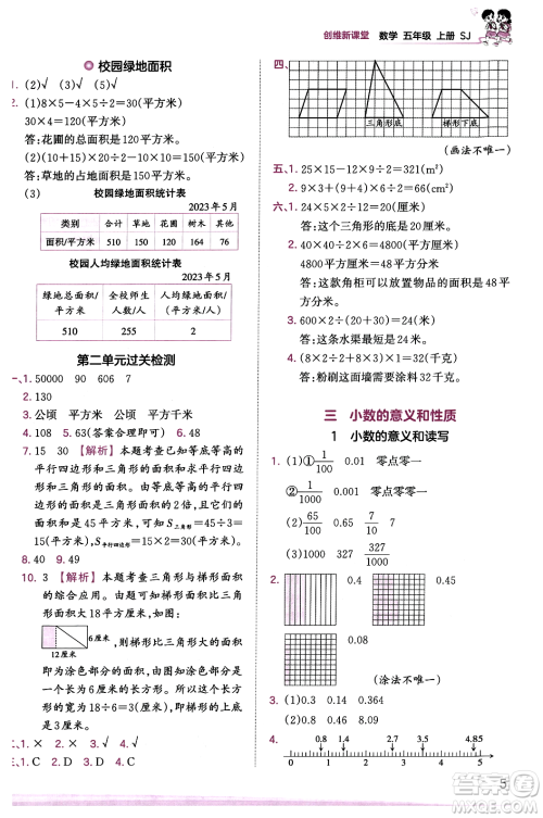 江西人民出版社2023年秋王朝霞创维新课堂五年级数学上册苏教版答案