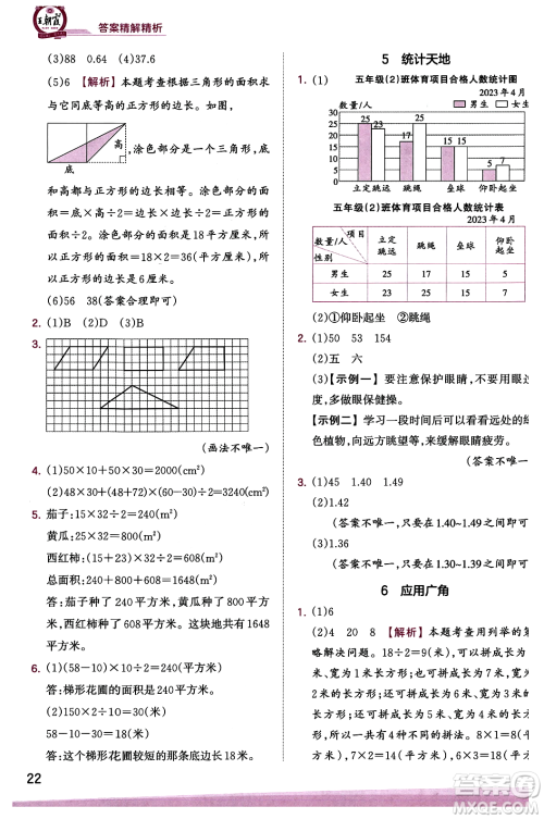 江西人民出版社2023年秋王朝霞创维新课堂五年级数学上册苏教版答案 江西人民出版社2023年秋王朝霞创维新课堂五年级数学上册苏教版答案