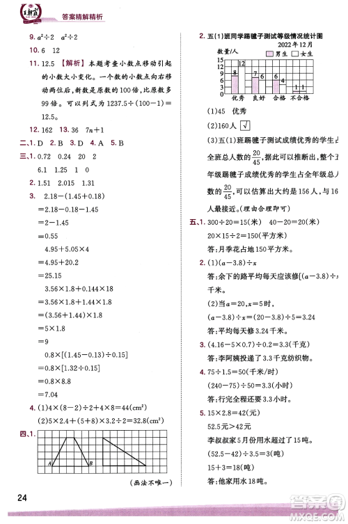 江西人民出版社2023年秋王朝霞创维新课堂五年级数学上册苏教版答案