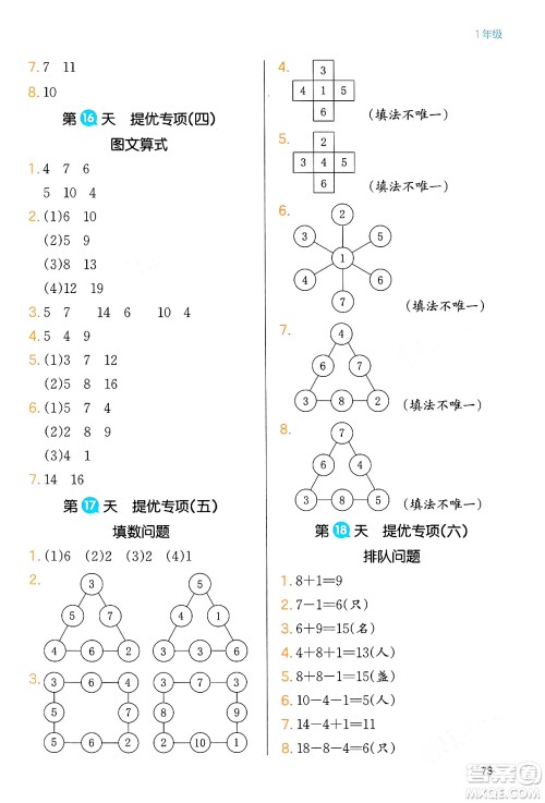 浙江教育出版社2024一本寒假衔接一年级数学人教版答案