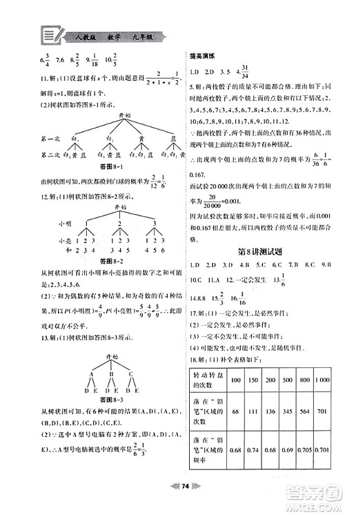 兰州大学出版社2024寒假作业九年级数学人教版答案