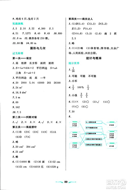 辽宁师范大学出版社2024寒假乐园五年级数学通用版答案