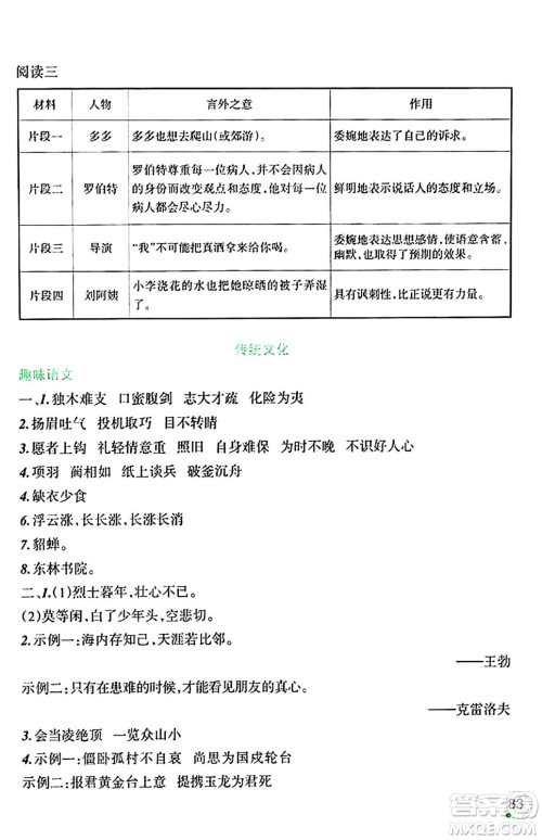 辽宁师范大学出版社2024寒假乐园六年级语文通用版答案