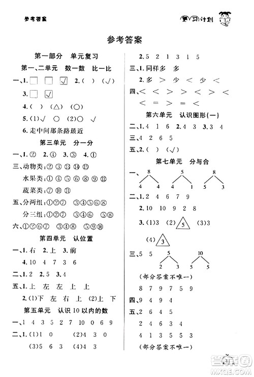 吉林教育出版社2024品至教育假期复习计划期末寒假衔接一年级数学苏教版答案