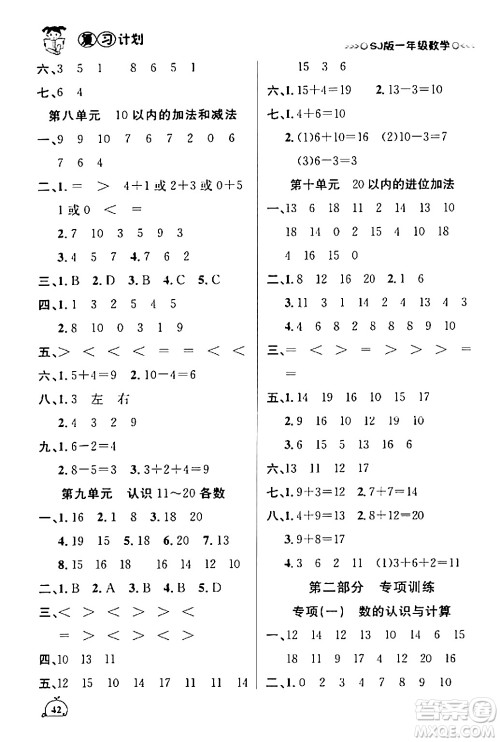 吉林教育出版社2024品至教育假期复习计划期末寒假衔接一年级数学苏教版答案