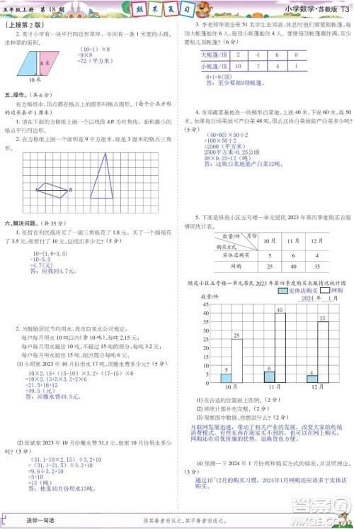 2023年秋少年智力开发报五年级数学上册苏教版第18-20期答案