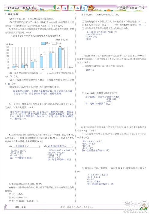 2023年秋少年智力开发报五年级数学上册苏教版期末总复习合刊参考答案