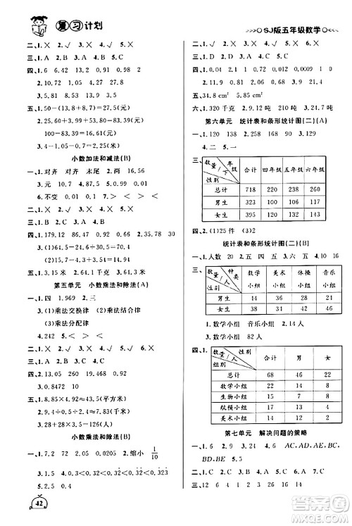 吉林教育出版社2024品至教育假期复习计划期末寒假衔接五年级数学苏教版答案
