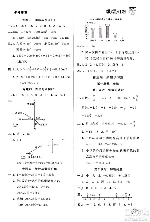 延边大学出版社2024品至教育假期复习计划期末寒假衔接六年级数学人教版答案