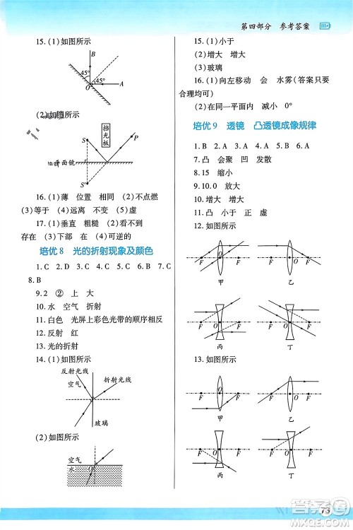 陕西师范大学出版总社有限公司2024寒假作业与生活八年级物理人教版参考答案