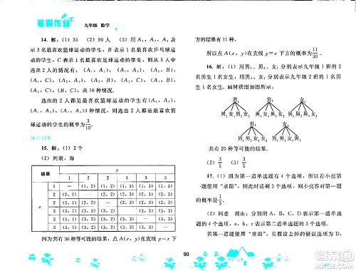 人民教育出版社2024寒假作业九年级数学人教版答案