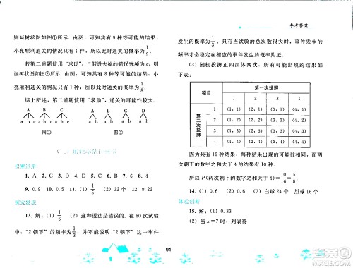 人民教育出版社2024寒假作业九年级数学人教版答案