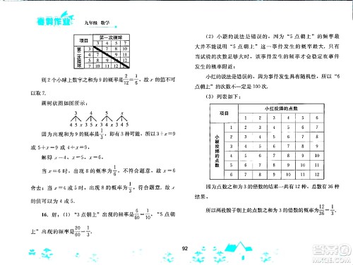 人民教育出版社2024寒假作业九年级数学人教版答案