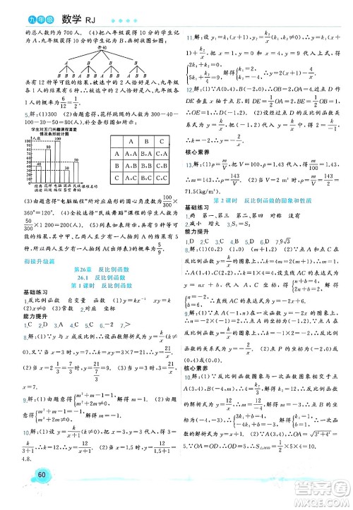 合肥工业大学出版社2024寒假总动员九年级数学人教版答案 合肥工业大学出版社2024寒假总动员九年级数学人教版答案
