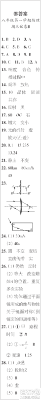 时代学习报初中版2023年秋八年级物理上册21-26期参考答案