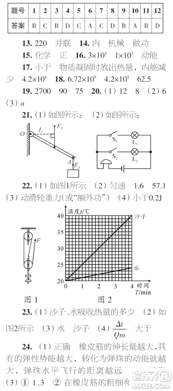 时代学习报初中版2023年秋九年级物理上册增刊参考答案 时代学习报初中版2023年秋九年级物理上册增刊参考答案