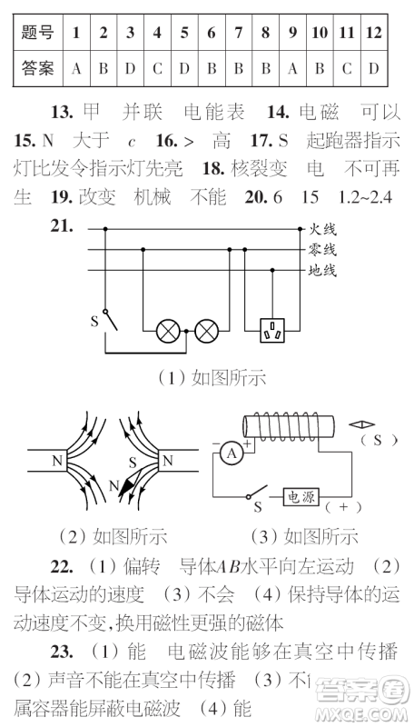 时代学习报初中版2023年秋九年级物理上册增刊参考答案 时代学习报初中版2023年秋九年级物理上册增刊参考答案
