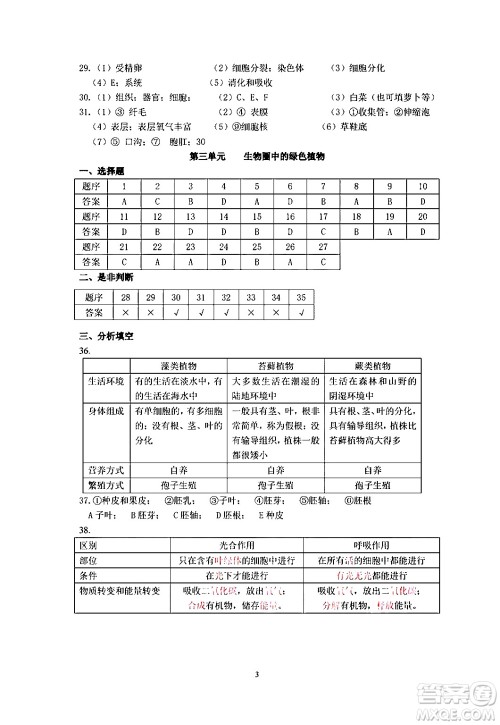 中西书局2024精彩假期寒假作业七年级合订本通用版答案