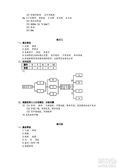 中西书局2024精彩假期寒假作业七年级合订本通用版答案