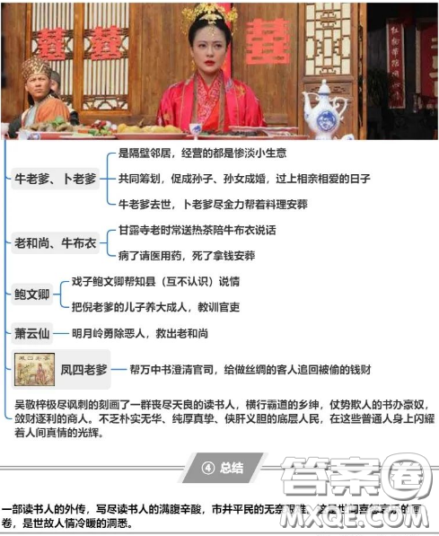 儒林外史思维导图 关于儒林外史的学习思维导图 儒林外史思维导图 关于儒林外史的学习思维导图