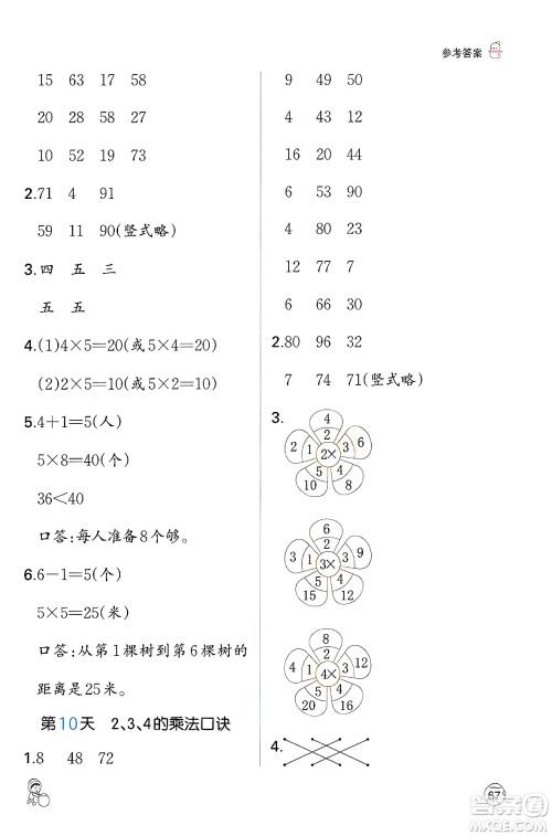 江西人民出版社2024一本寒假口算二年级数学人教版答案