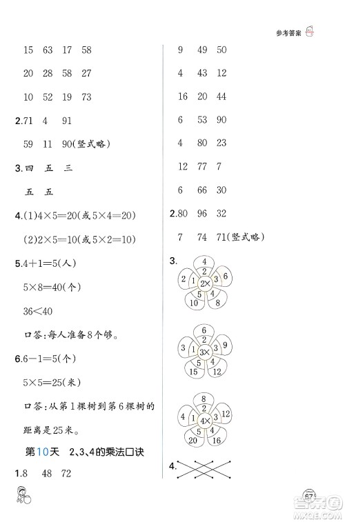 江西人民出版社2024一本寒假口算二年级数学人教版答案