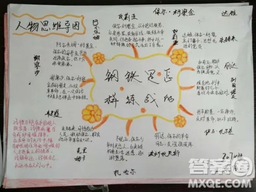 钢铁是怎样炼成的思维导图整理 关于钢铁是怎样炼成的的思维导图整理 钢铁是怎样炼成的思维导图整理 关于钢铁是怎样炼成的的思维导图整理