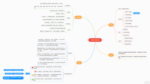 钢铁是怎样炼成的思维导图整理 关于钢铁是怎样炼成的的思维导图整理 钢铁是怎样炼成的思维导图整理 关于钢铁是怎样炼成的的思维导图整理