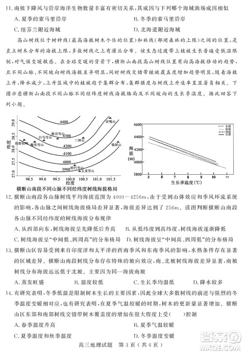 聊城市2023-2024学年高三上学期期末教学质量检测地理参考答案 聊城市2023-2024学年高三上学期期末教学质量检测地理参考答案