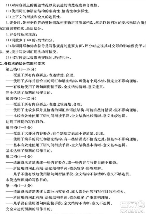 晋城市2024届高三上学期1月份第一次模拟考试试题英语参考答案 晋城市2024届高三上学期1月份第一次模拟考试试题英语参考答案
