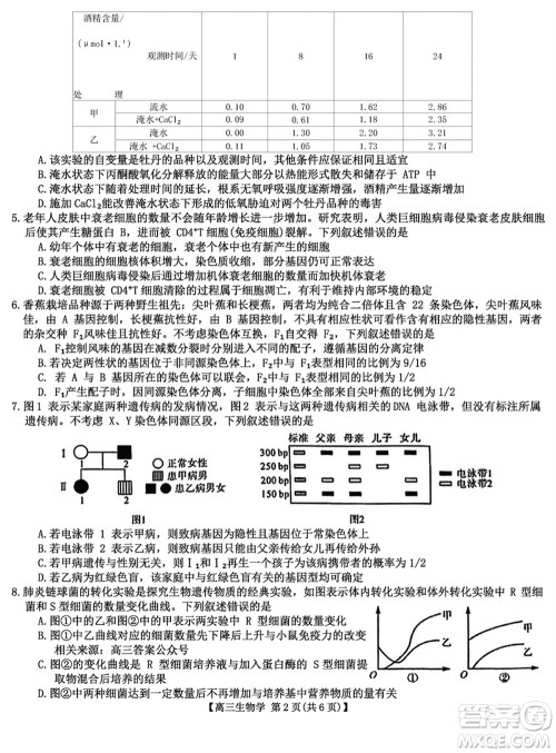 金科大联考2024届高三上学期1月质量检测生物参考答案 金科大联考2024届高三上学期1月质量检测生物参考答案