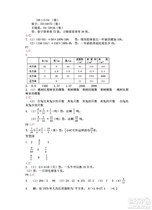 安徽少年儿童出版社2024寒假作业六年级数学苏教版答案 安徽少年儿童出版社2024寒假作业六年级数学苏教版答案