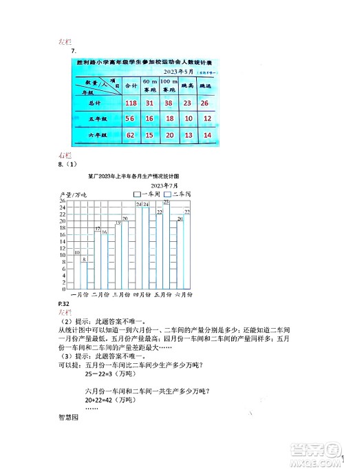 安徽少年儿童出版社2024寒假作业五年级数学苏教版答案