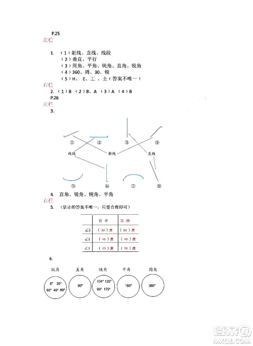 安徽少年儿童出版社2024寒假作业四年级数学苏教版答案