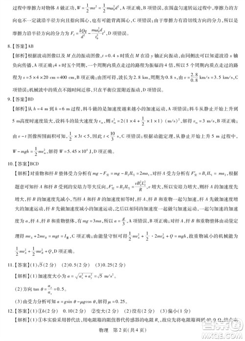 上进教育2024届高三上学期一轮总复习验收考试物理参考答案