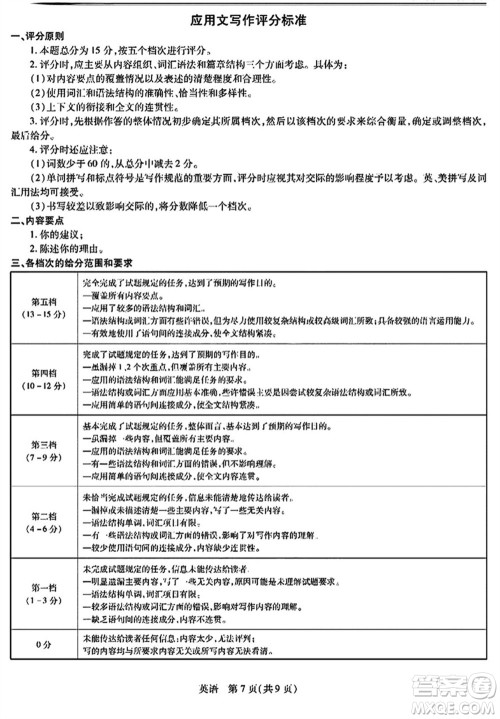 上进教育2024届高三上学期一轮总复习验收考试英语参考答案