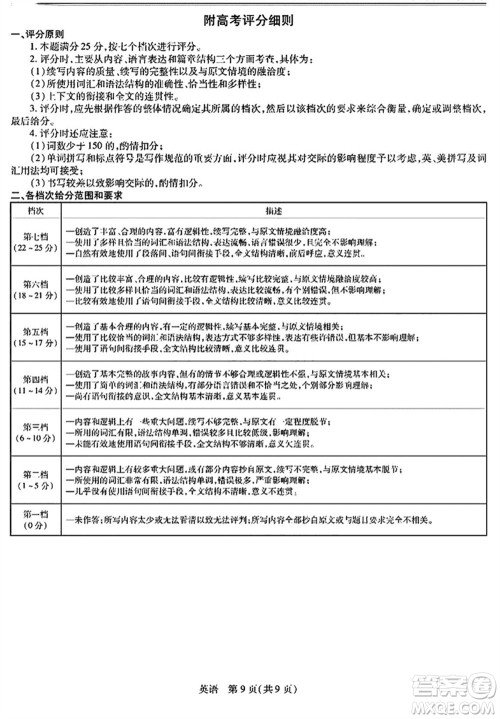 上进教育2024届高三上学期一轮总复习验收考试英语参考答案