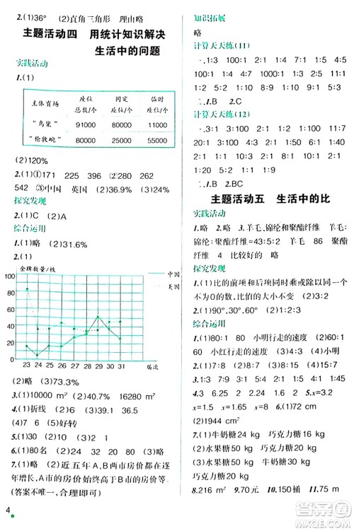 辽宁师范大学出版社2024寒假乐园六年级数学通用版答案