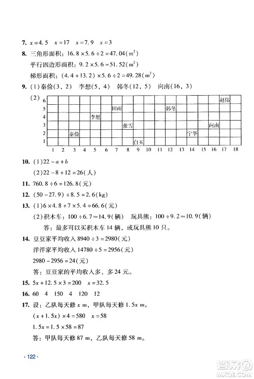 吉林出版集团股份有限公司2024假日数学五年级数学人教版答案