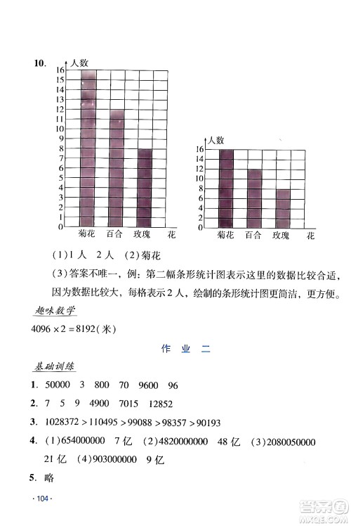 吉林出版集团股份有限公司2024假日数学四年级数学人教版答案