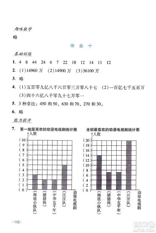 吉林出版集团股份有限公司2024假日数学四年级数学人教版答案