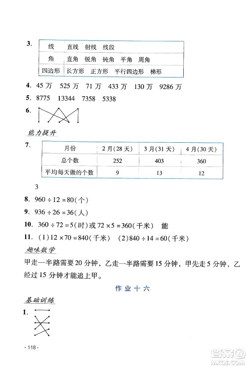 吉林出版集团股份有限公司2024假日数学四年级数学人教版答案